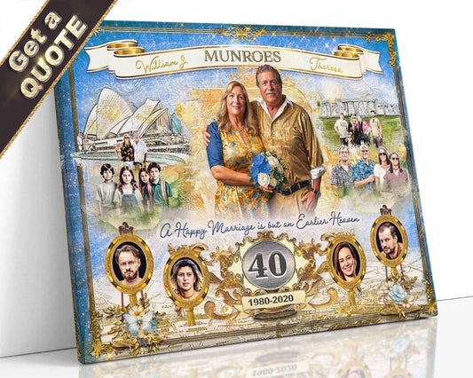 Personalized anniversary art print for Munroe family celebrating 40 years of marriage with family photos and notable landmarks.