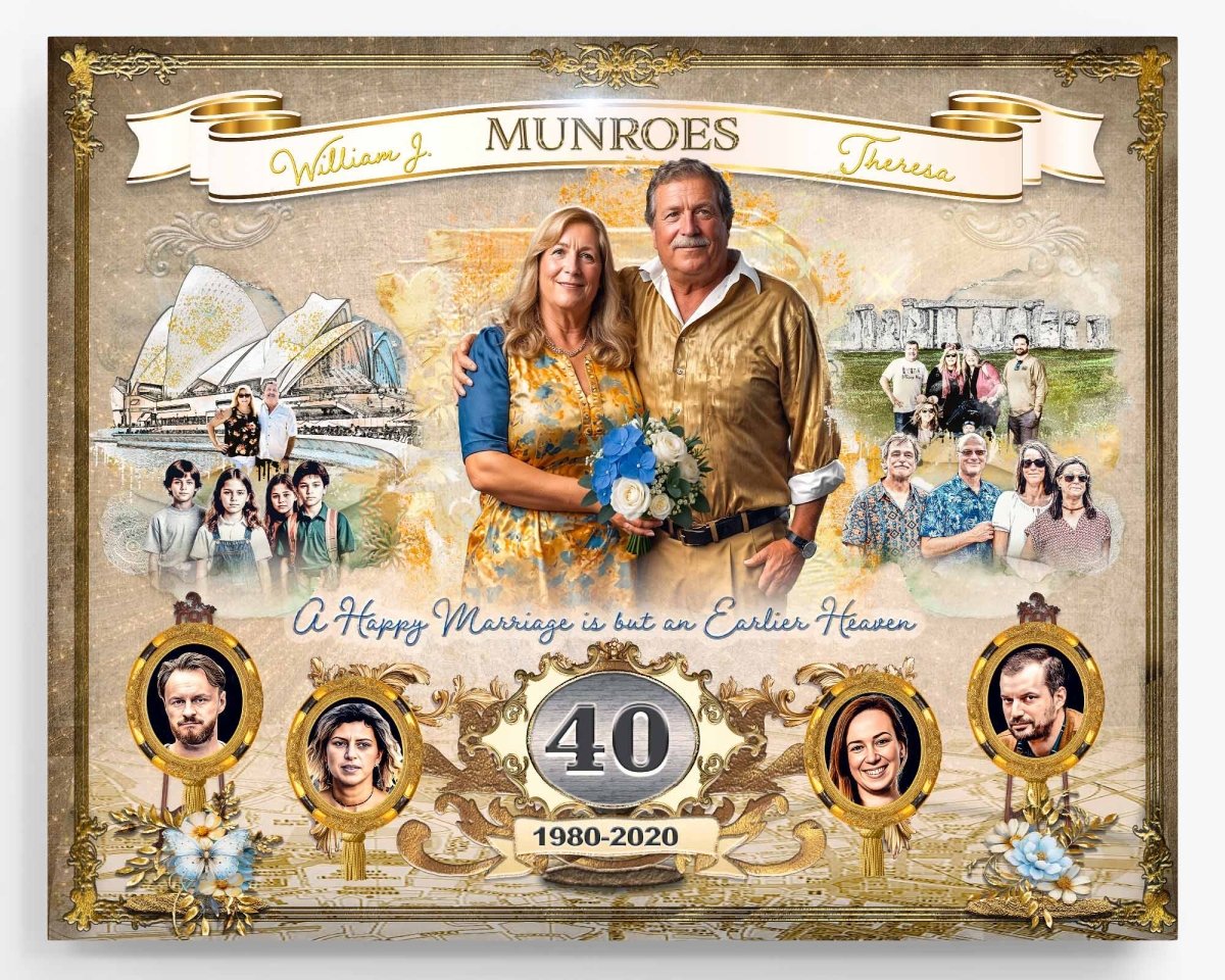 Personalized anniversary poster for Munroes celebrating 40 years of marriage with family photos and landmarks.