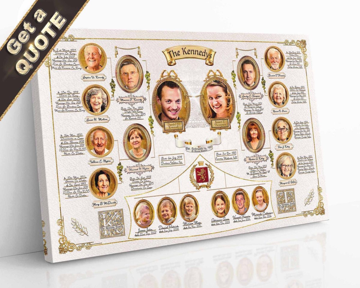 Family Wall Collage | Dedicated Artist | Professional Printing | Create a Lasting Legacy Today of Your Families Lineage ! - LuxPhotoCollages.com