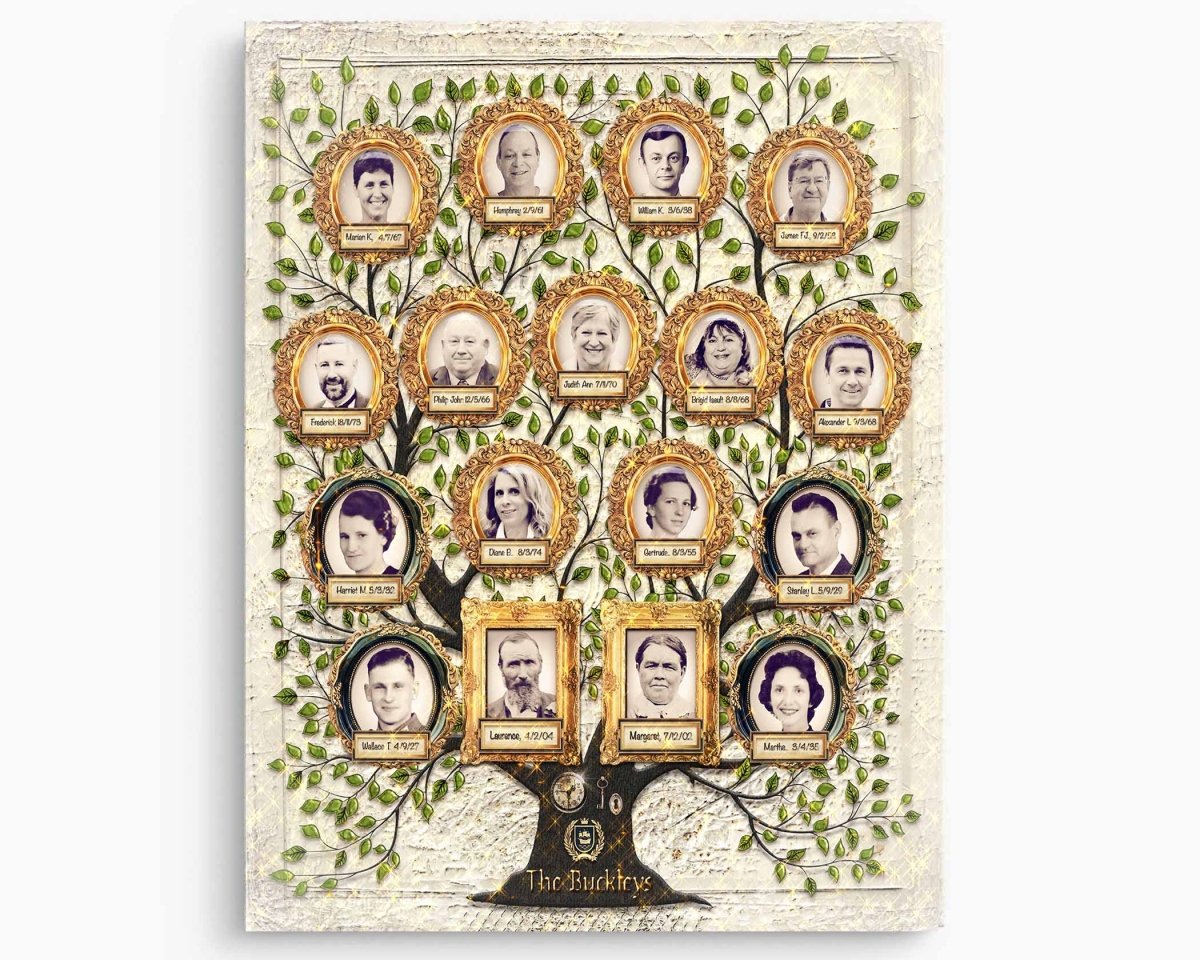 A family tree collage featuring multiple framed photos of individuals arranged in a tree-like structure with text, printed in a canvas wrap.