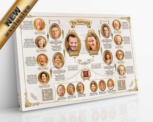 A custom family wall collage featuring multiple portraits of family members arranged in a tree-like structure, with decorative borders and text.