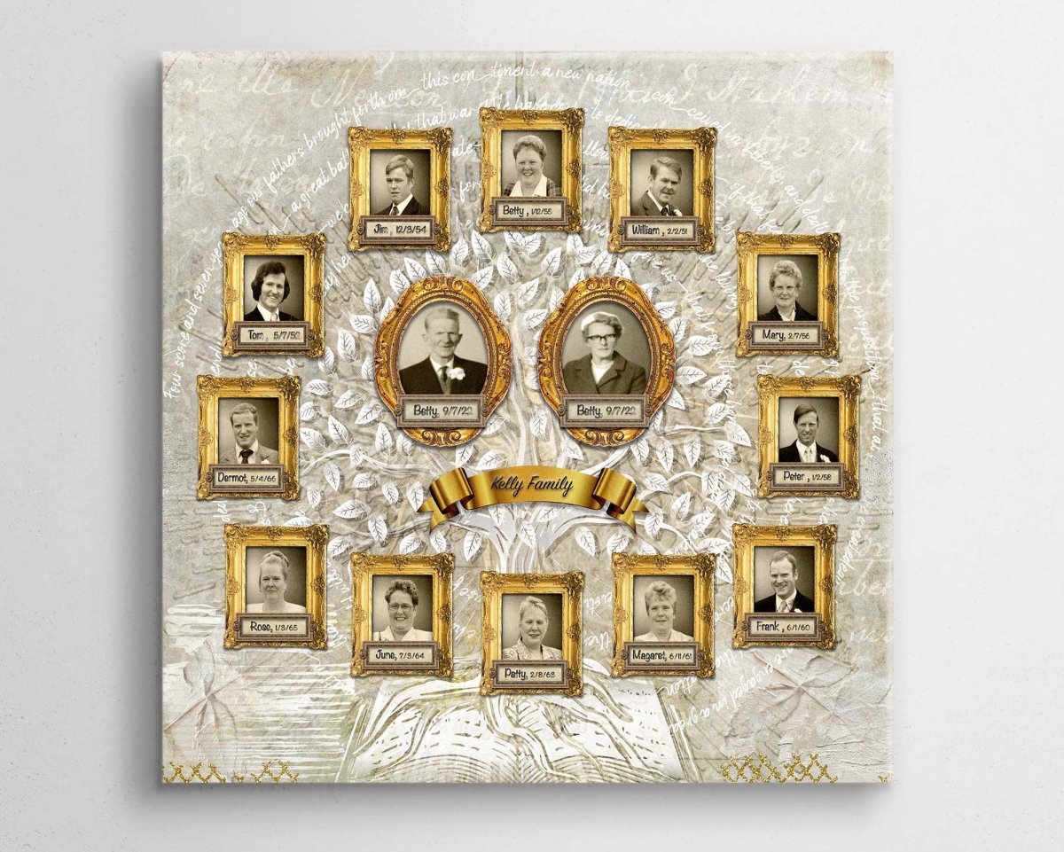 A custom family tree collage print with multiple framed portraits of family members arranged in a circular pattern on a textured background.